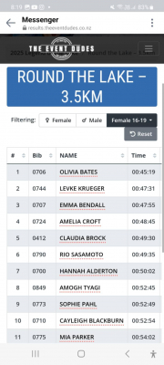 Blue Lake Open Water Swim